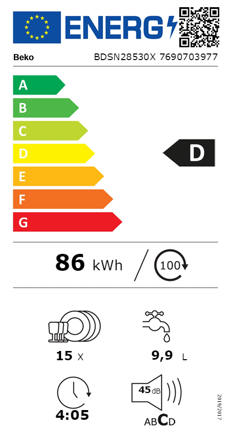 Energetski certifikat D