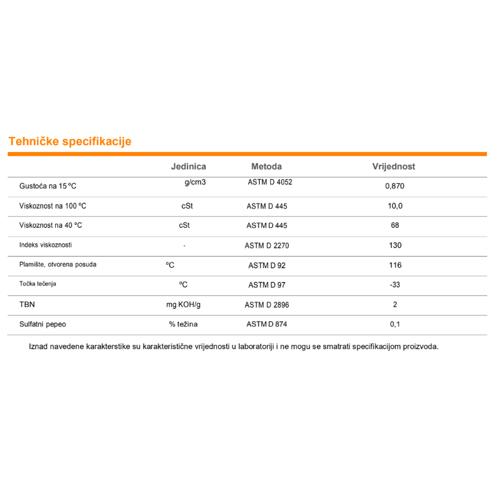 Motorno ulje - ulje za motore - dvotaktol Repsol Smarter Synthetic 2T 1l RPP2120ZHC slika 2