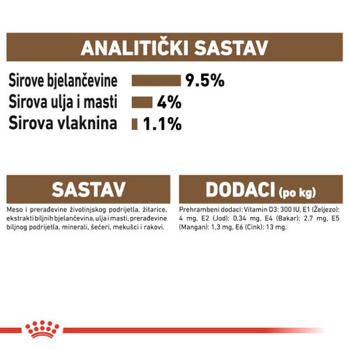 ROYAL CANIN FHN Ageing 12+ Gravy, potpuna hrana u vrećici za  odrasle mačke starije od 12 godina, komadići u umaku, 12x85 g slika 4