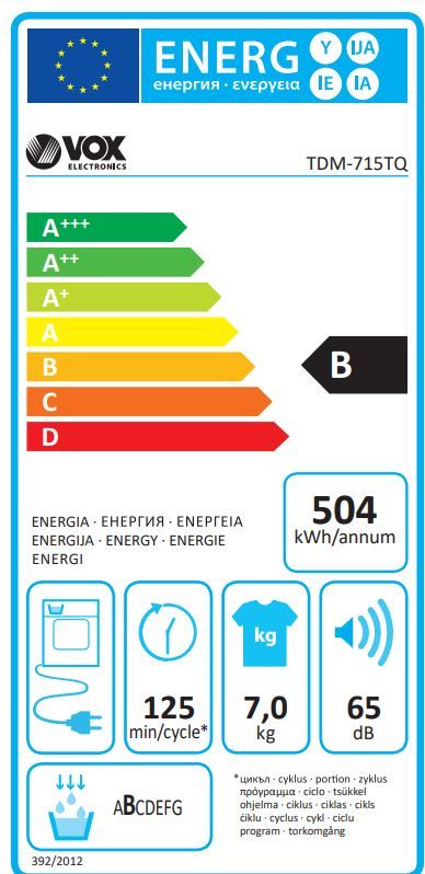 Energetski certifikat B