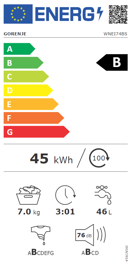 Energetski certifikat B