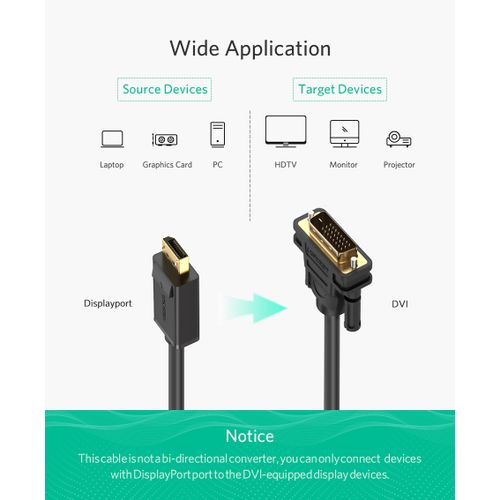 Ugreen DisplayPort na DVI (24+1) kabel 1.5m - polybag slika 6