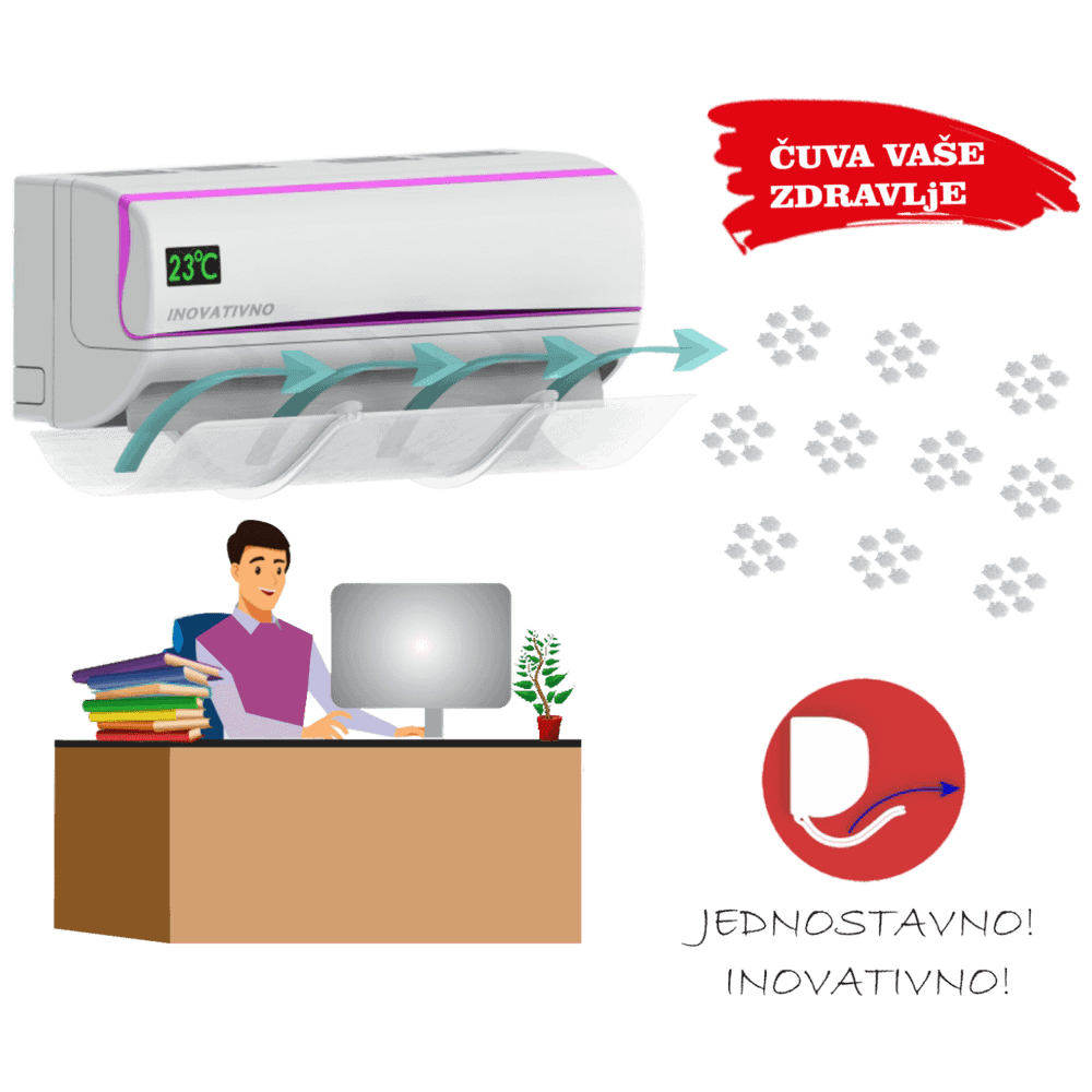 ZED electronic Usmjerivač zraka klime, 9.000 do 12.000 BTU - AC DEFLECTOR-0912 slika 3