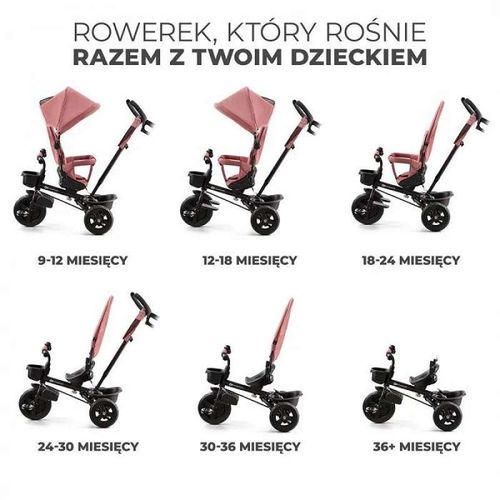 Kinderkraft Tricikl Aveo Rose Pink slika 5