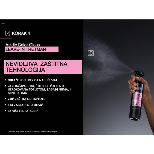 Redken Acidic Color Gloss leave-in tretman 190ml slika 2