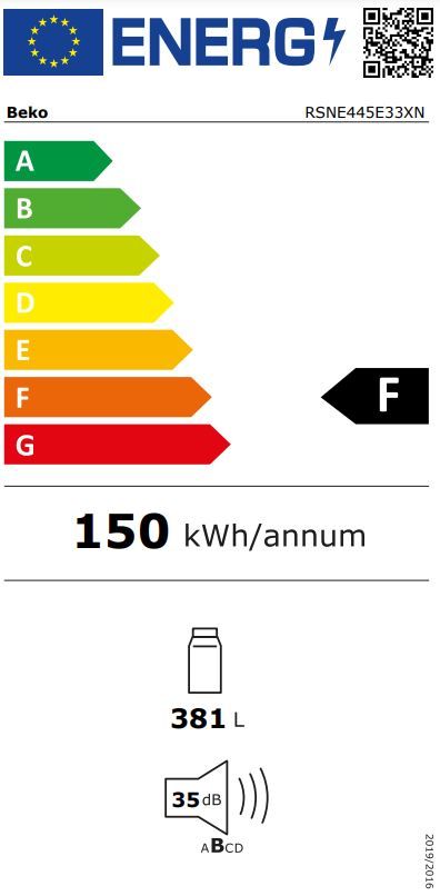 Energetski certifikat 