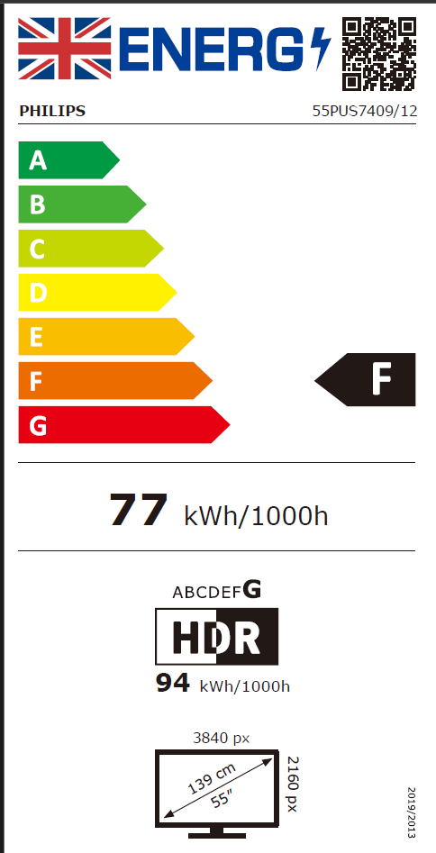 Energetski certifikat F