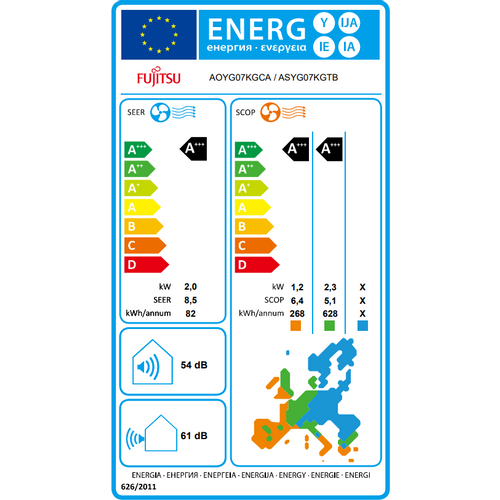 Fujitsu Advance Inverter klima uređaj 2,0kW ASYG07KGTF/AOYG07KGCB slika 5