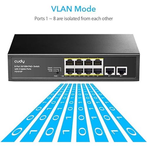 Cudy GS1010PS2 8-Port Gigabit PoE+ Switch with 2 Gigabit Uplink ports and 2 Gigabit SFP slot 120W slika 2