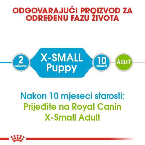 Royal Canin hrana za pse X-Small Puppy 1.5kg slika 6