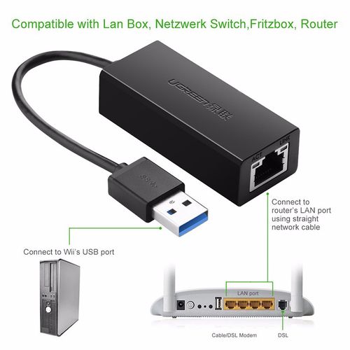 Ugreen USB 3.0 Gigabit mrežna kartica slika 3