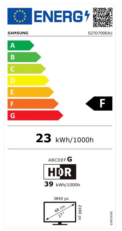 Energetski certifikat F