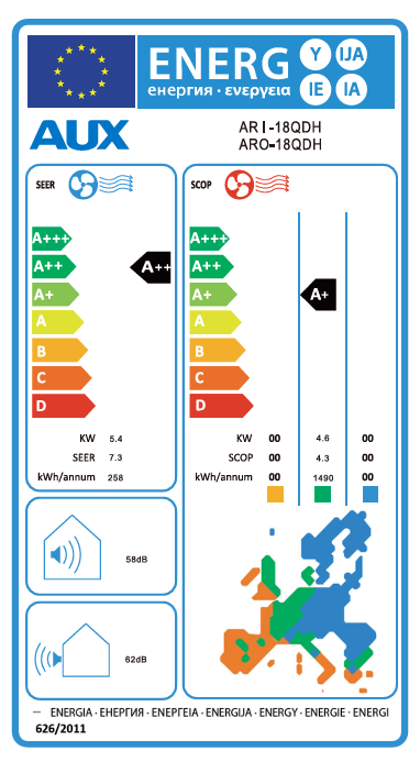 Energetski certifikat 