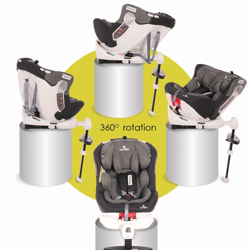 360° Rotacija - Revolucija koja će pojednostaviti postavljanje u i izvlačenja djeteta iz autosjedalice