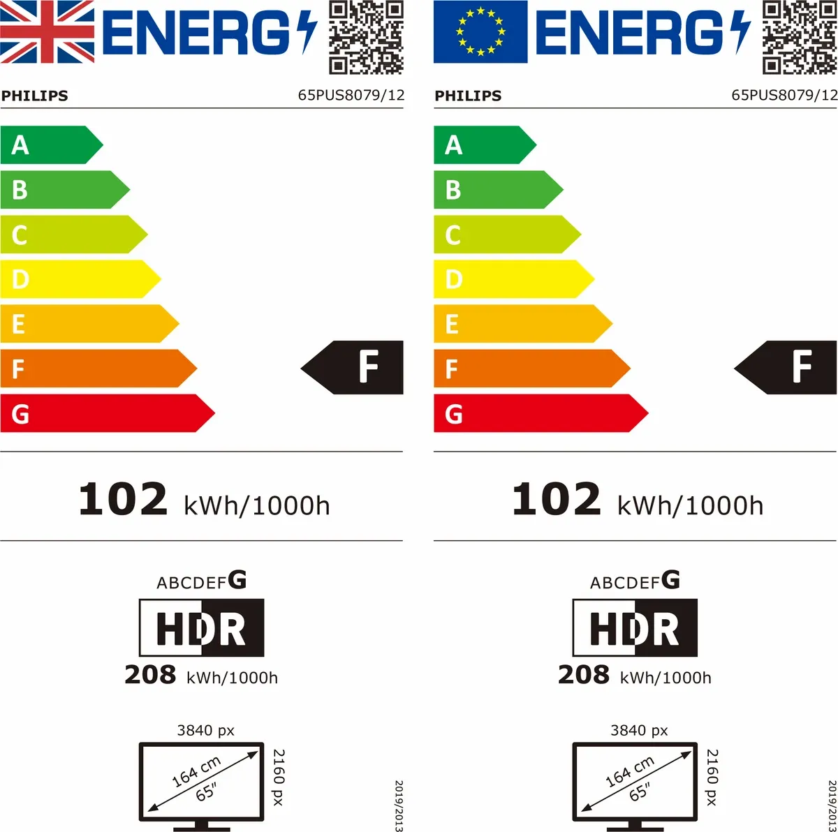 Energetski certifikat F