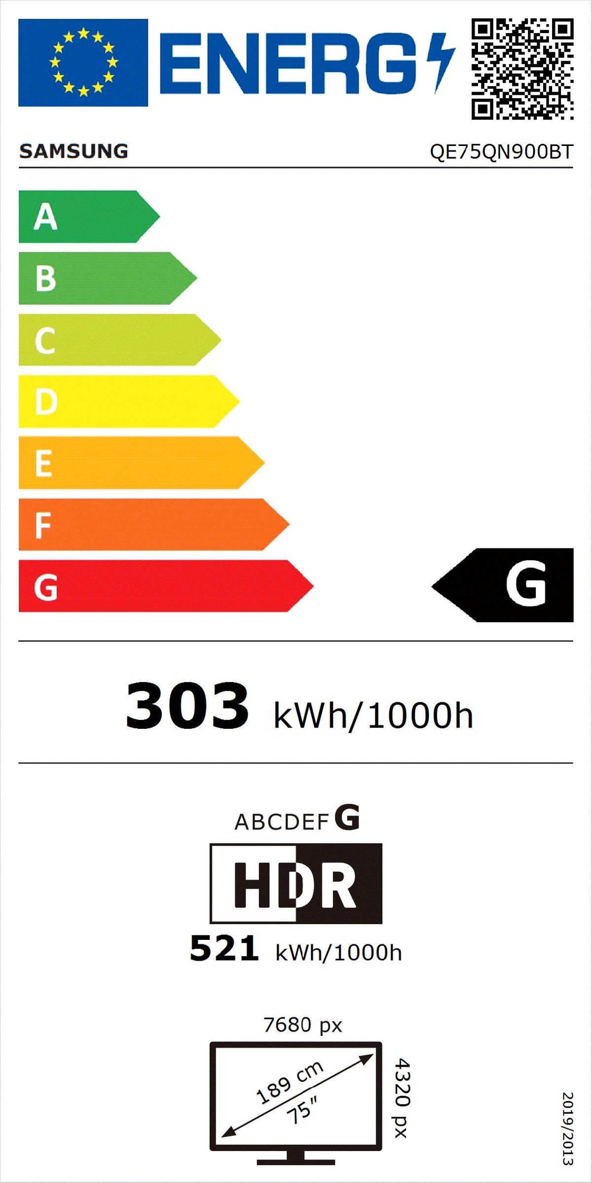 Energetski certifikat 