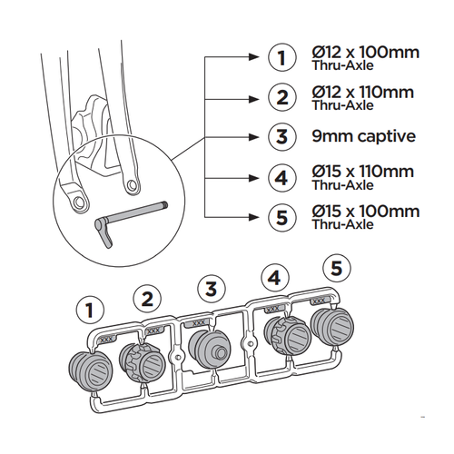 Thule FastRide 9-15mm Axle Adapter Kit za bicikle s osovinom Thru veličine 9 do 15mm slika 2