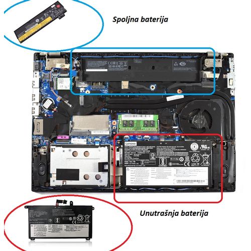 Baterija za laptop Lenovo ThinkPad T570 T580 P51S P52S - ugradna slika 2