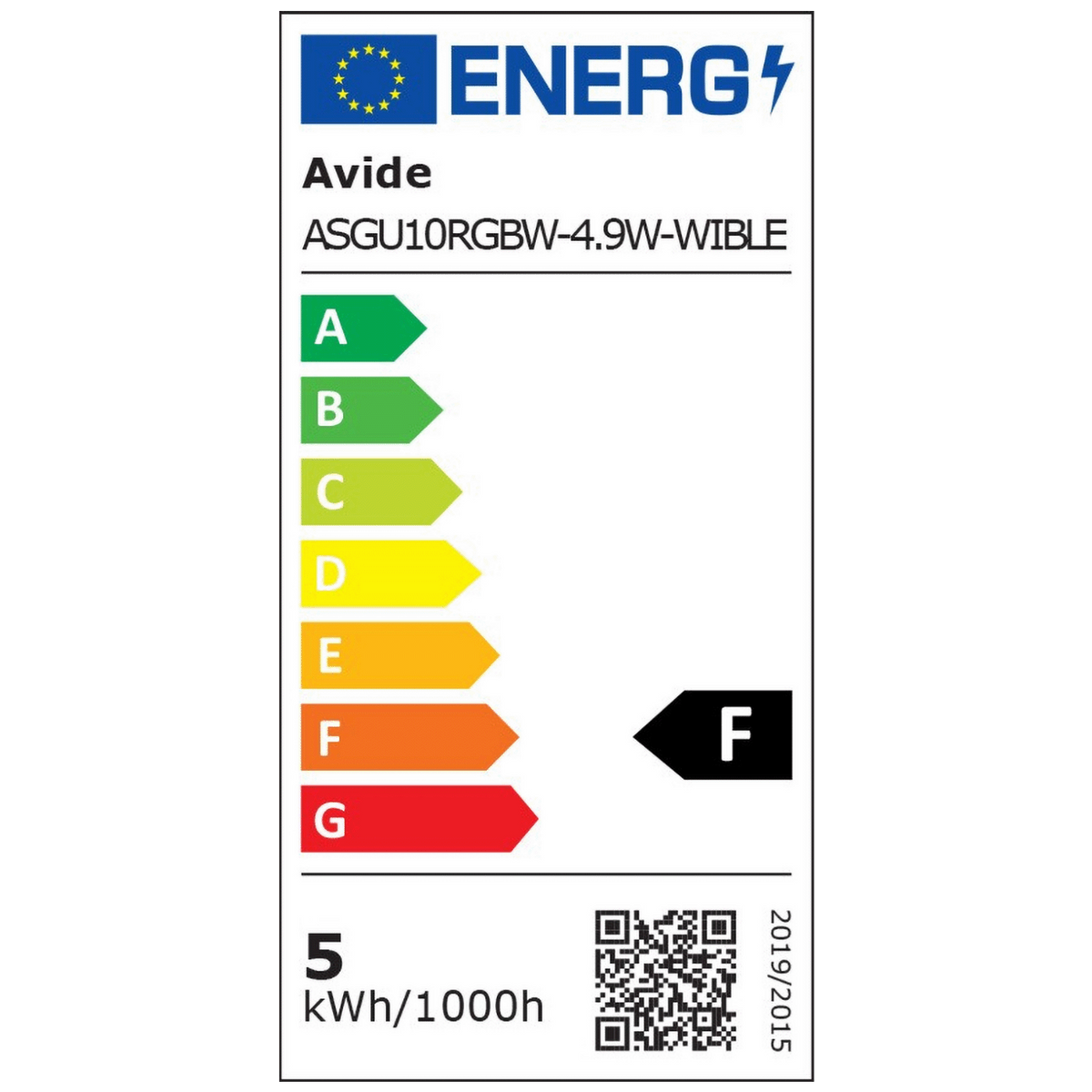 Energetski certifikat 