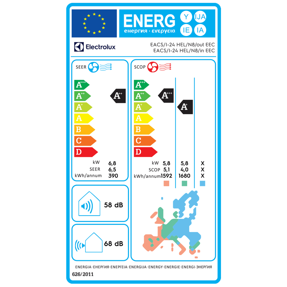 Electrolux Klima uređaj, 24000Btu, -20°, R32, Inverter, A++ - EACS/I-24HEL/N8 EEC slika 8