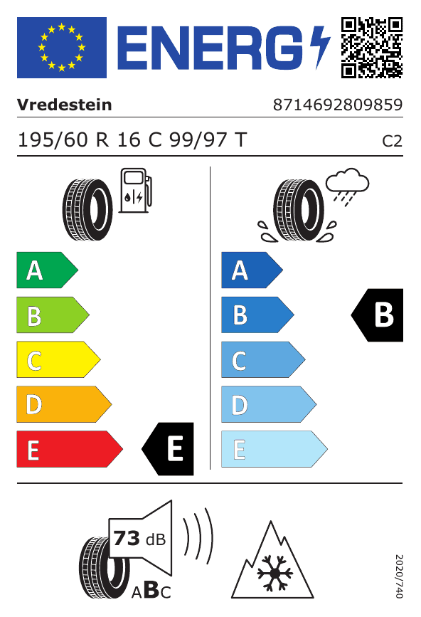 Energetski certifikat 