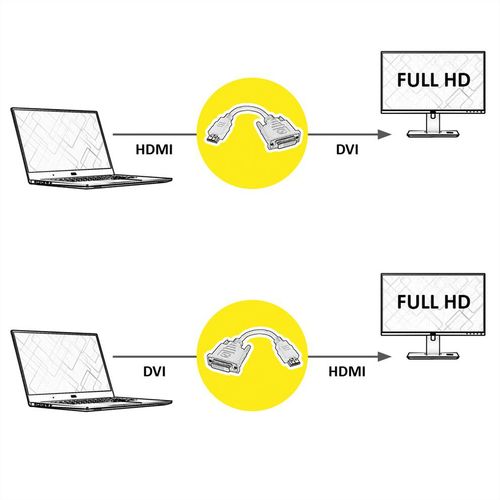 Secomp Value Cableadapter 0.15m HDMI M - DVI F slika 2