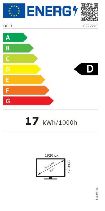 Energetski certifikat D