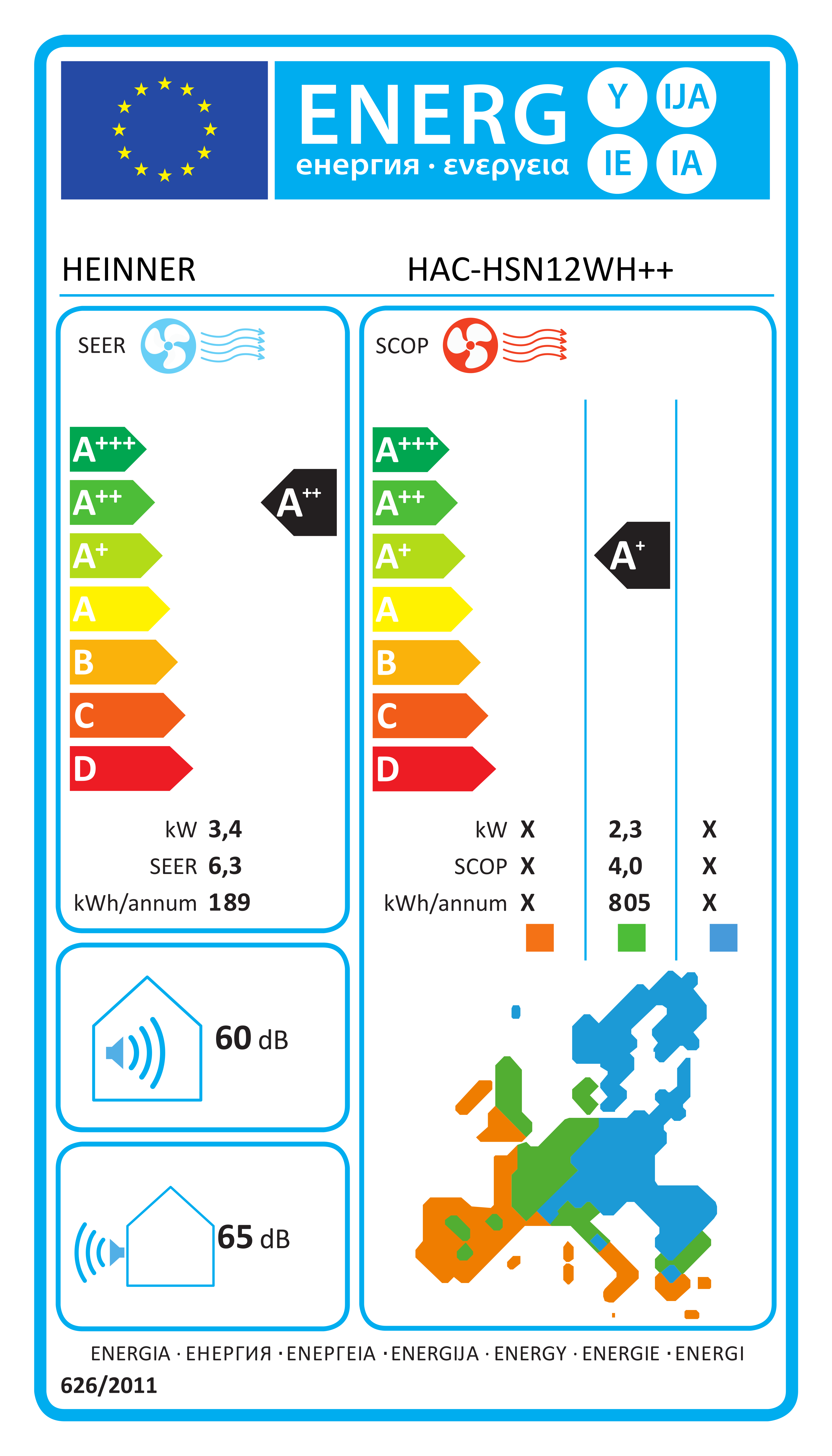 Energetski certifikat A