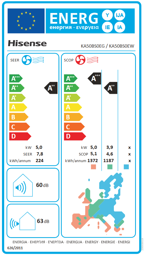 Energetski certifikat A