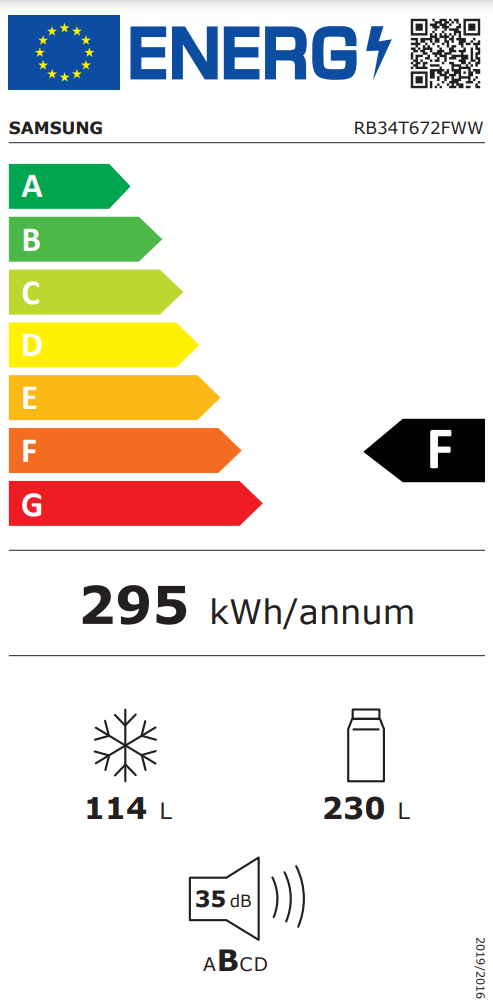 Energetski certifikat F