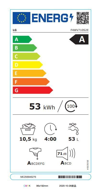 Energetski certifikat A