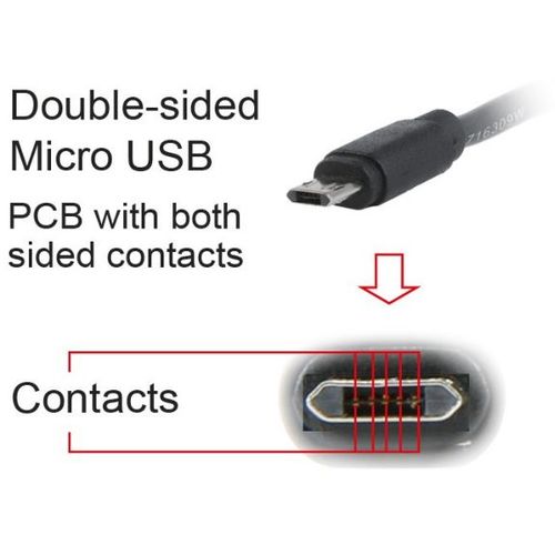 CC-USB2-AMmDM-6 Gembird USB 2.0 AM to Double-sided Micro-USB cable, black, 1,8m slika 4