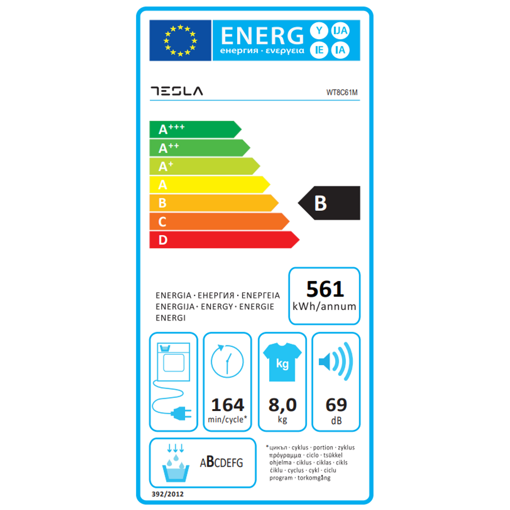 Energetski certifikat B