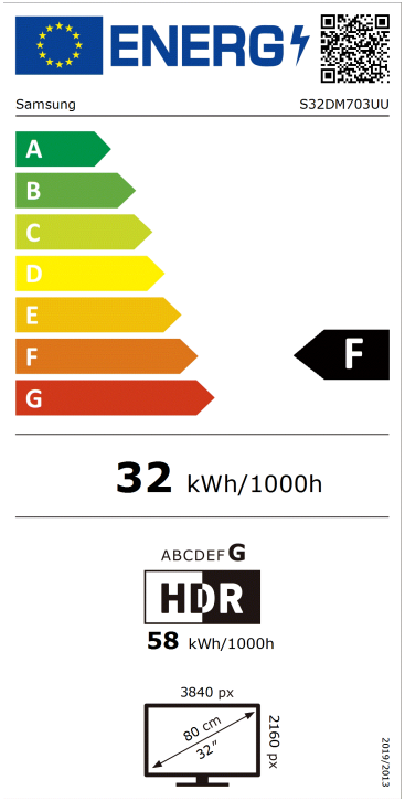 Energetski certifikat F