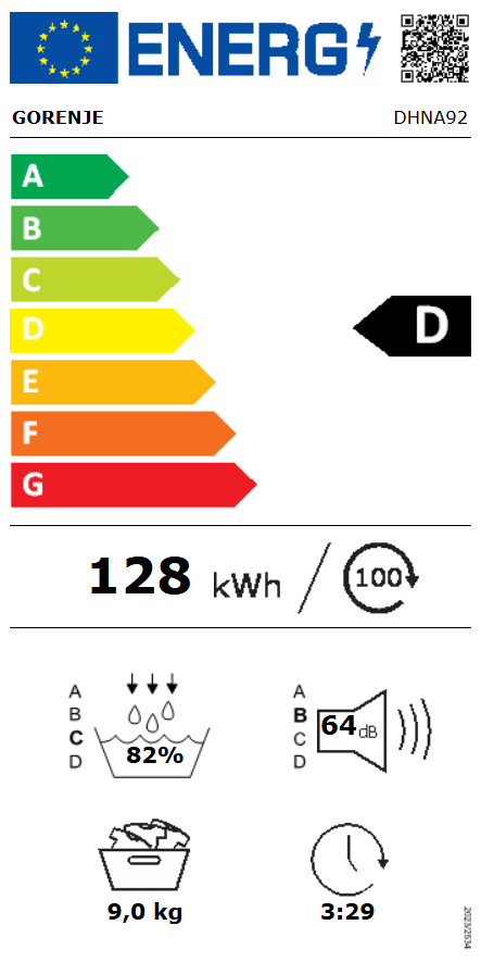 Energetski certifikat D