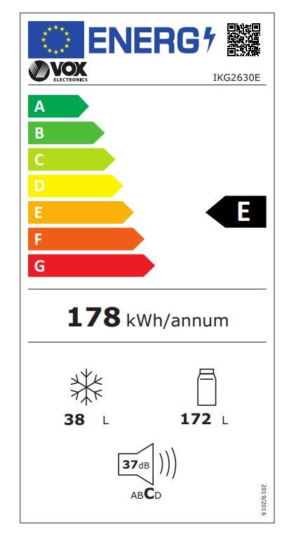 Energetski certifikat E