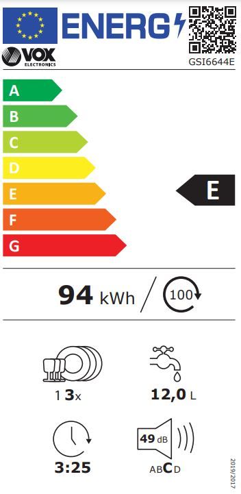 Energetski certifikat E