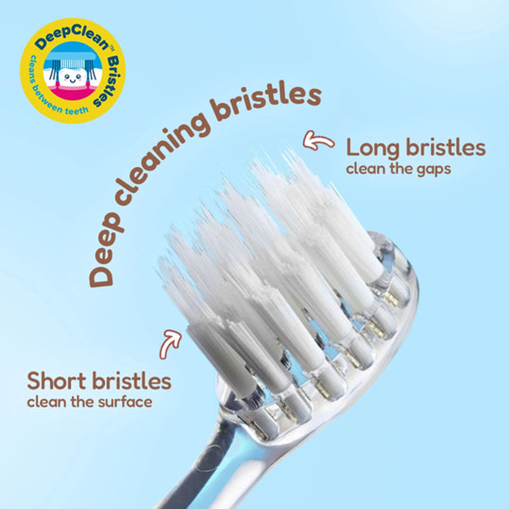 Brush-Baby Dječija punjiva električna četkica WildOnes - Medo slika 4