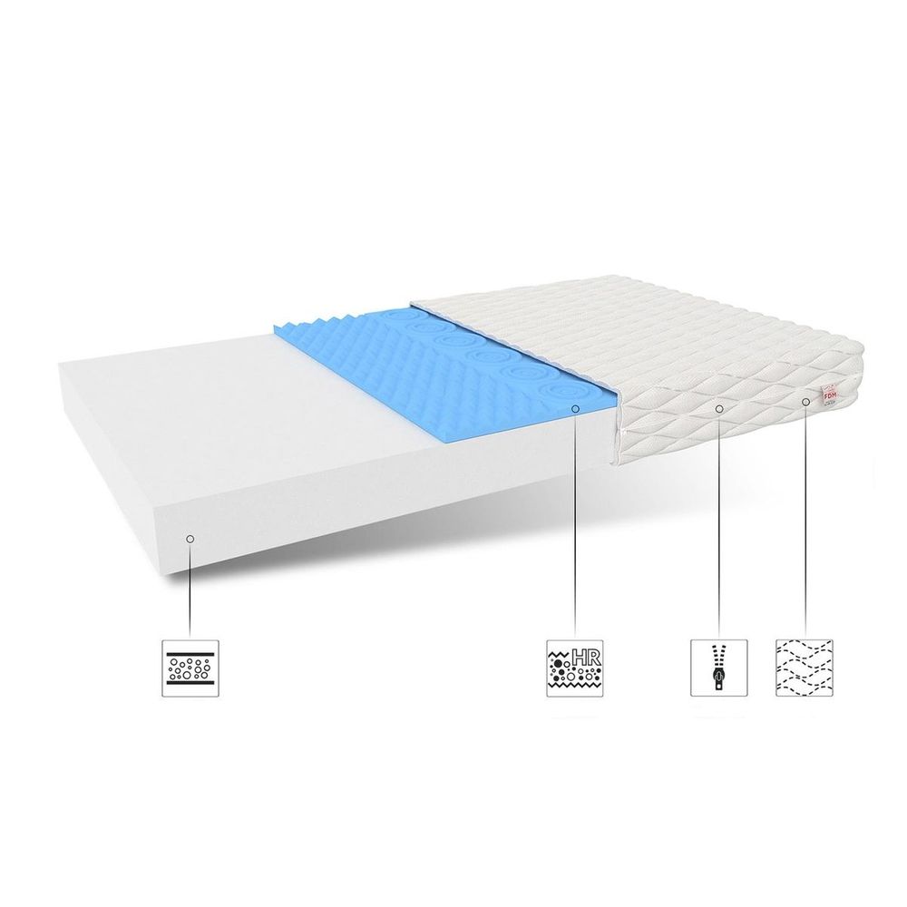 Dječiji madrac LEON - 10cm - 190x90cm slika 3