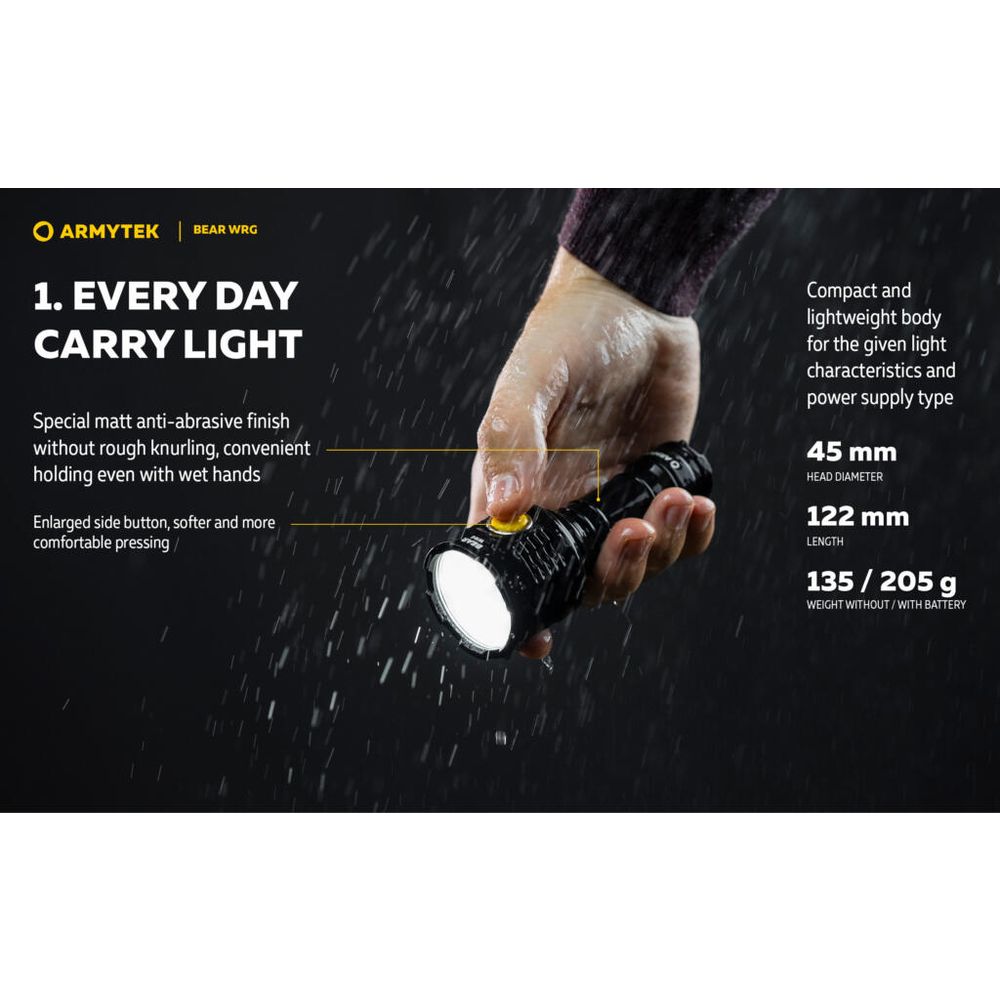 Armytek Baterijska lampa Bear WRG slika 15