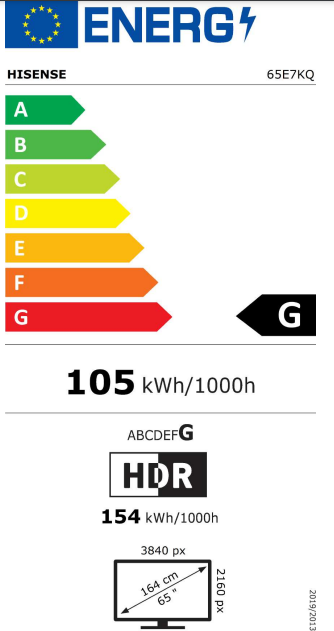 Energetski certifikat G