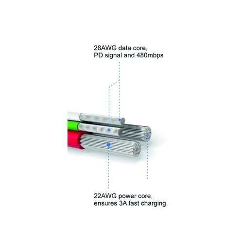 SWISSTEN kabel USB/Lightning, platneni, 3A, 1.2m, sivi slika 4