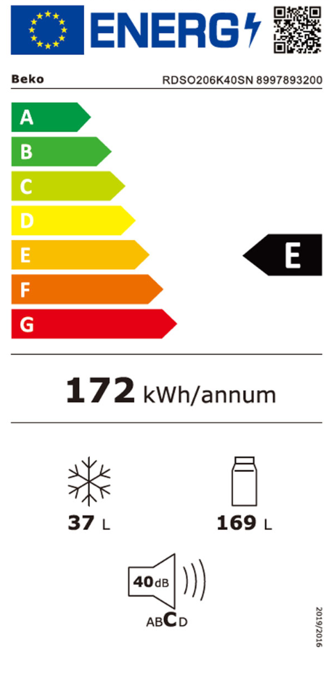 Energetski certifikat E