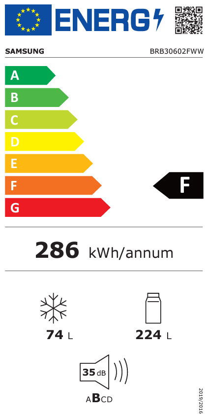 Energetski certifikat F