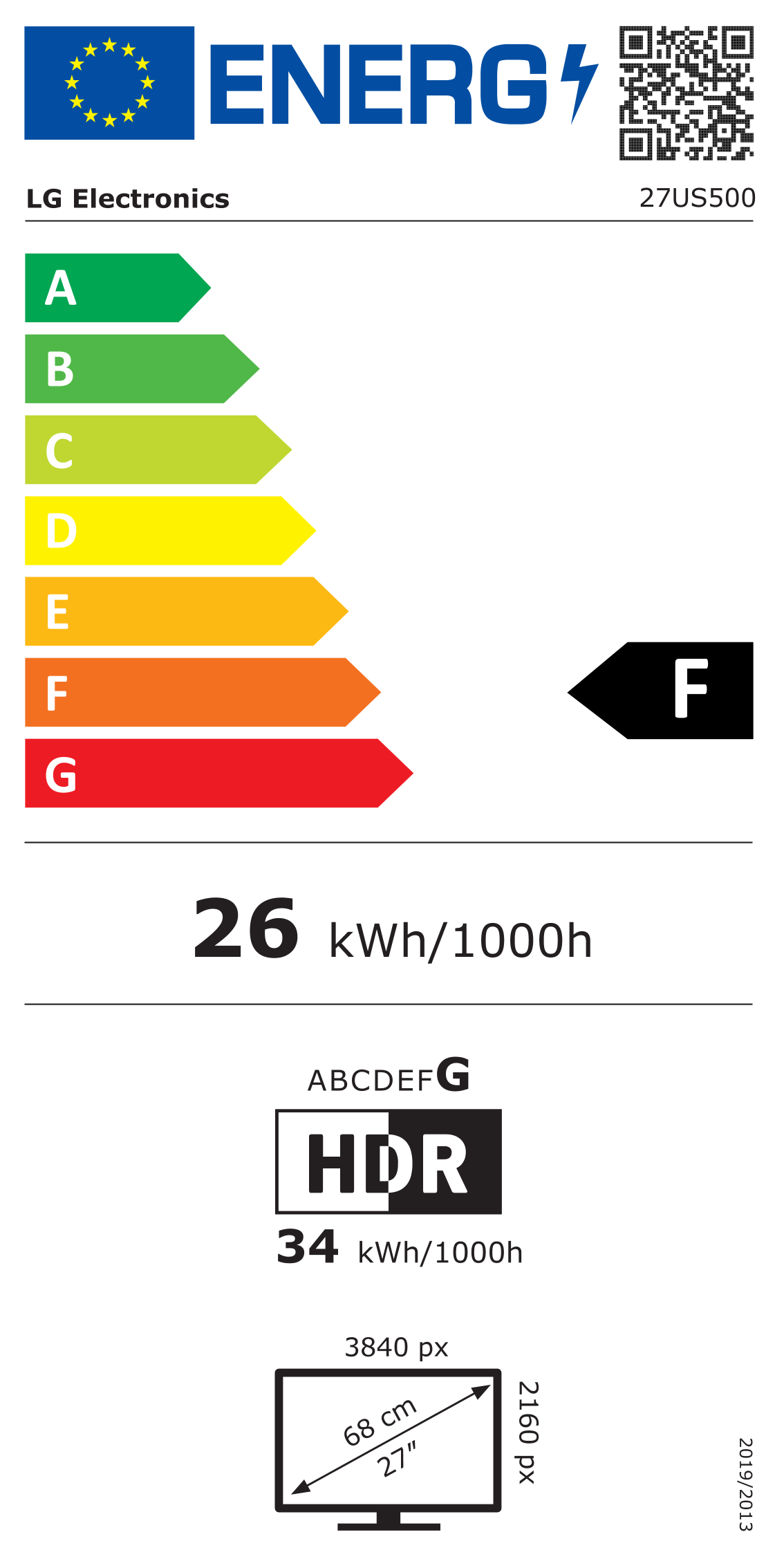 Energetski certifikat F