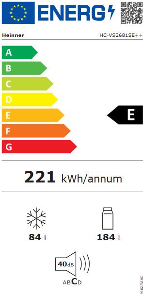 Energetski certifikat E