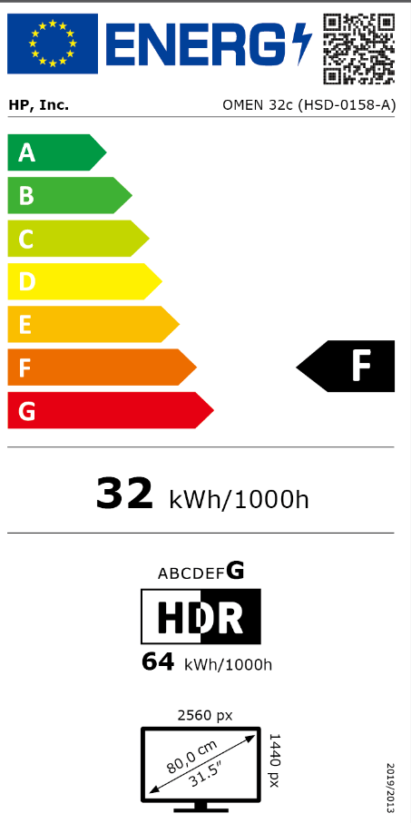 Energetski certifikat F