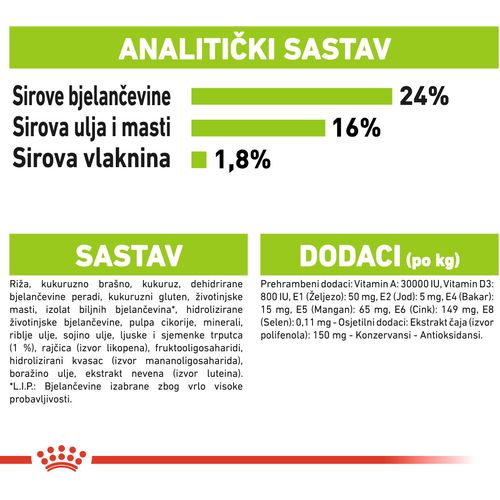 ROYAL CANIN SHN Extra Small Ageing +12, potpuna hrana za pse vrlo malih pasmina (do 4 kg konačne težine) starije od 12 godina, 1,5 kg slika 3