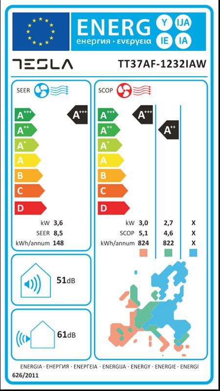 Energetski certifikat A