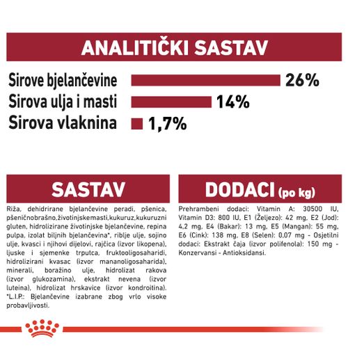 Royal Canin SHN Medium Ageing 10+, potpuna hrana za starije pse srednje velikih pasmina (od 11 do 25 kg), starije od 10 godina, 3 kg slika 2